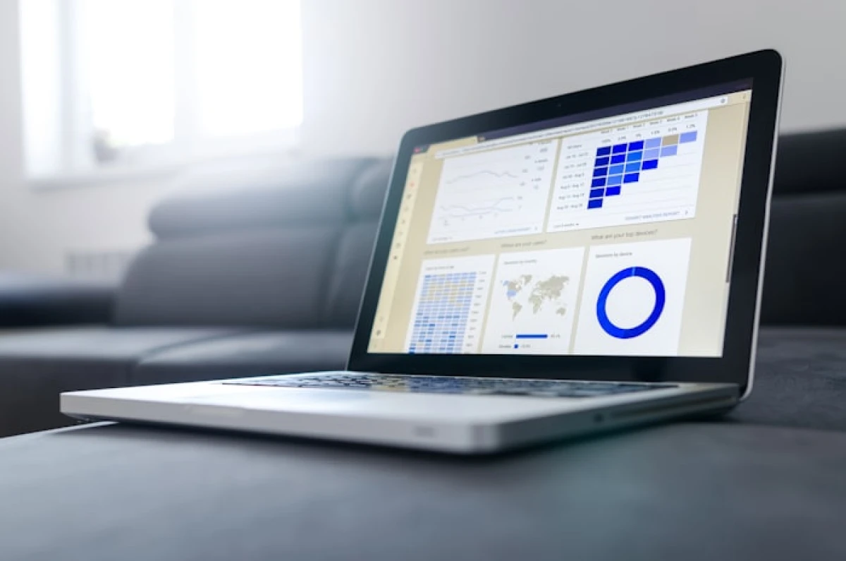 Business Intelligence Dashboard